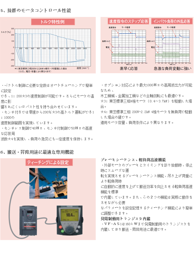 高性能(néng)變頻器AS1