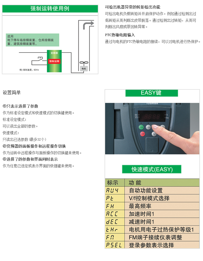 風扇、泵用(yòng)變頻器PS1