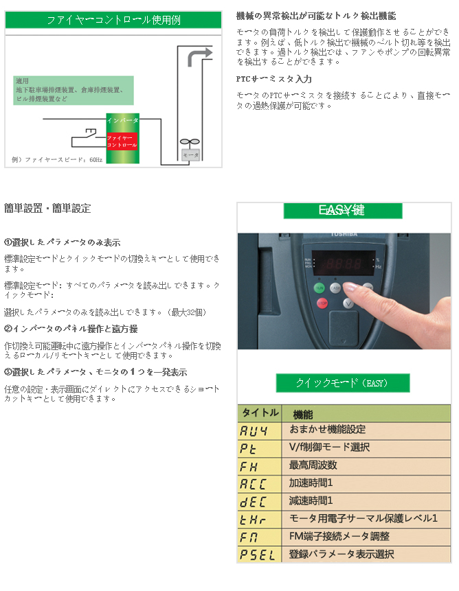 風扇、泵用(yòng)變頻器PS1