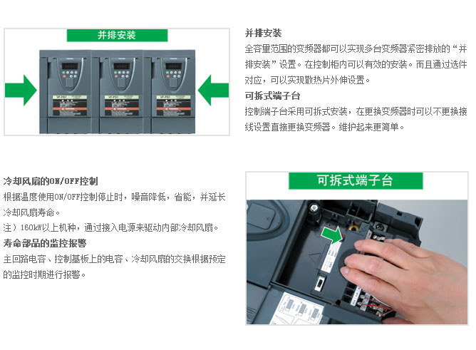 風扇、泵用(yòng)變頻器PS1