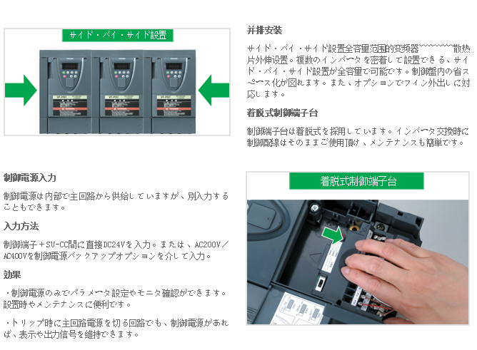 風扇、泵用(yòng)變頻器PS1