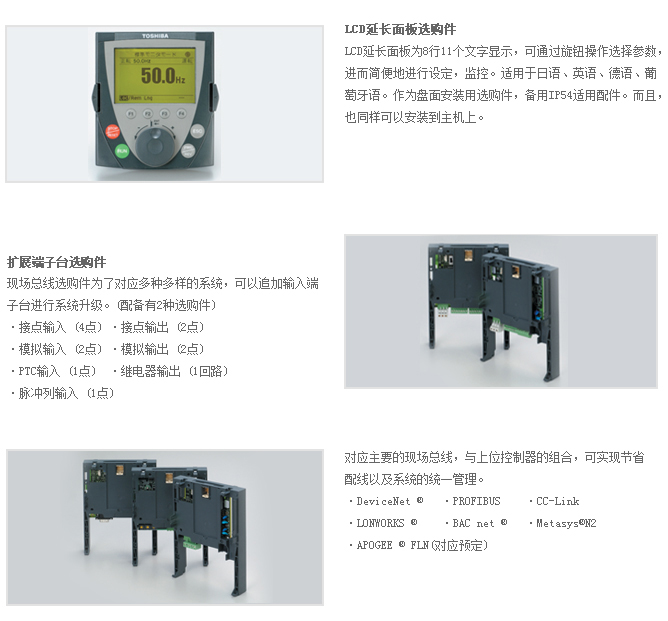 風扇、泵用(yòng)變頻器PS1