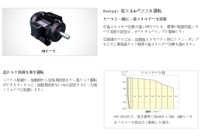通用(yòng)型變頻器S15