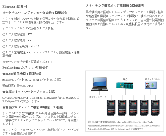 通用(yòng)型變頻器S15