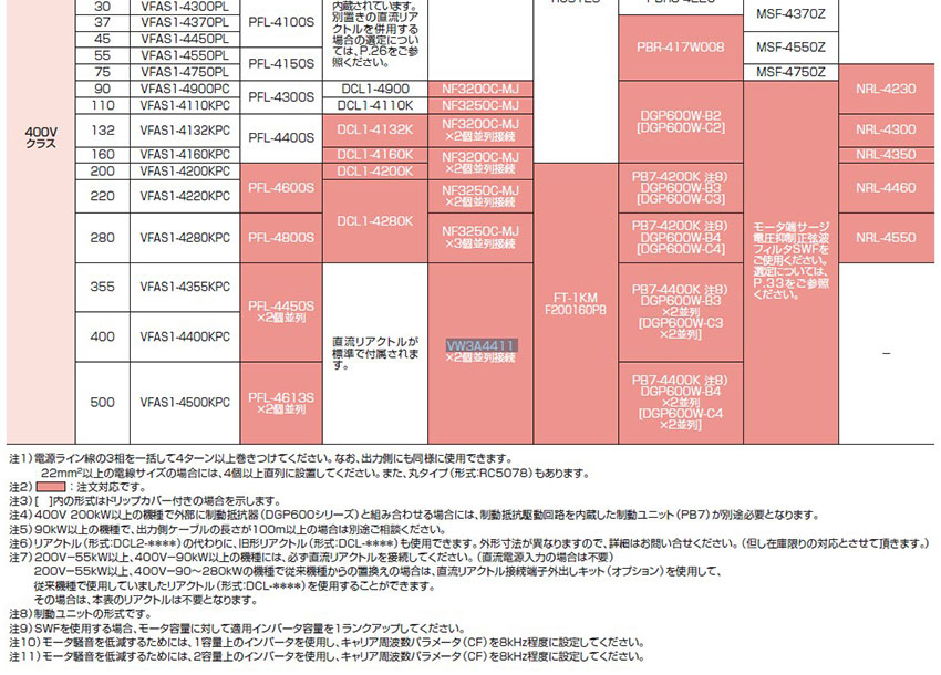 另置型選構件
