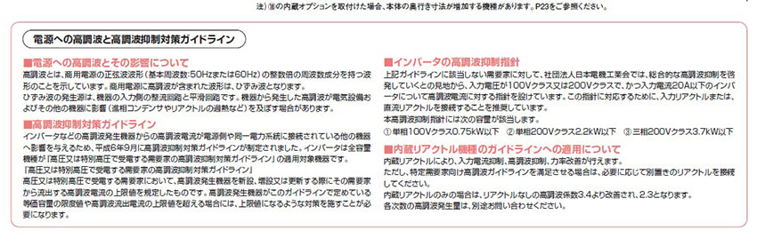 外置式選購件的種類