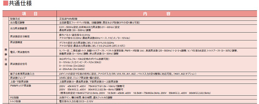 标準式樣