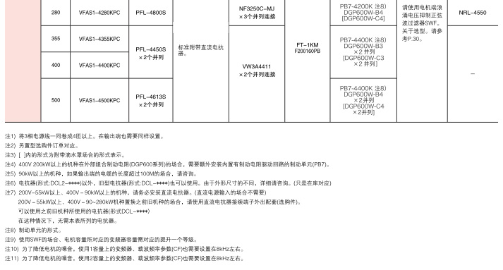 另置型選構件
