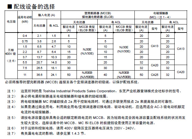 另置型選構件