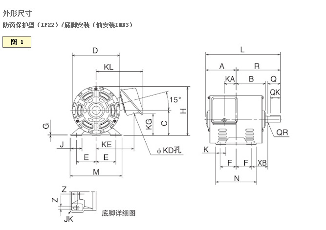 防滴保護型電動機