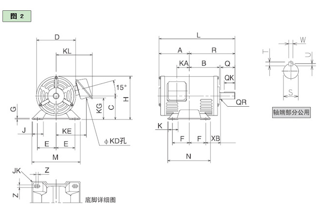 防滴保護型電動機