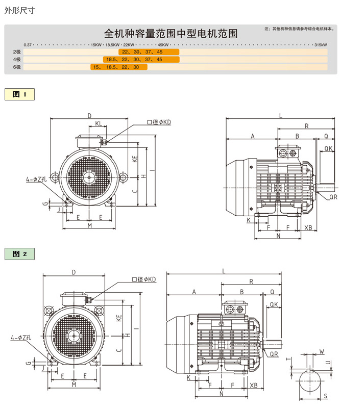 中型電動機