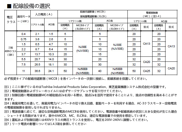 另置型選構件