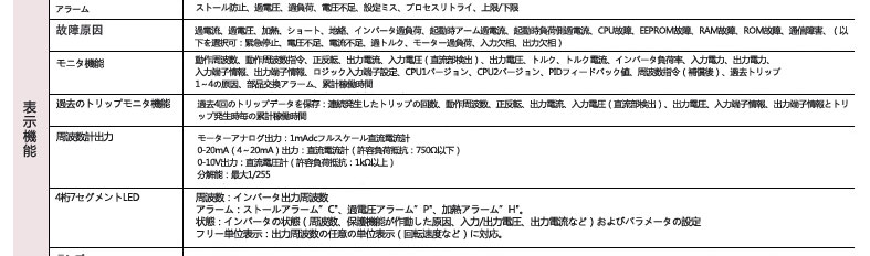 共通式樣