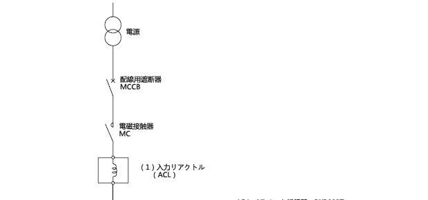 外置式選購件種類