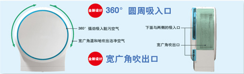 創新徹底清潔構造的東芝空氣淨化器“潤雅”系列上市