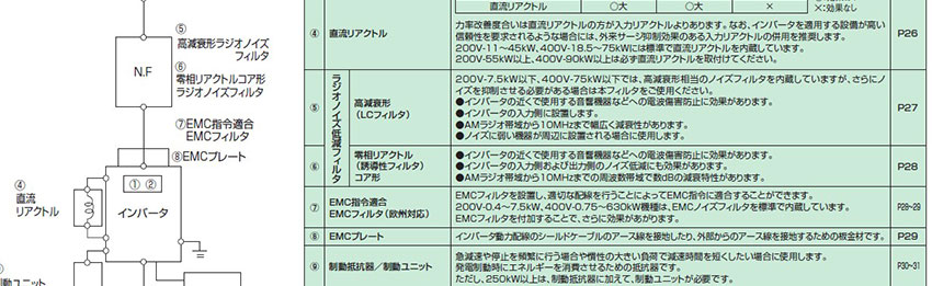 另置型選構件