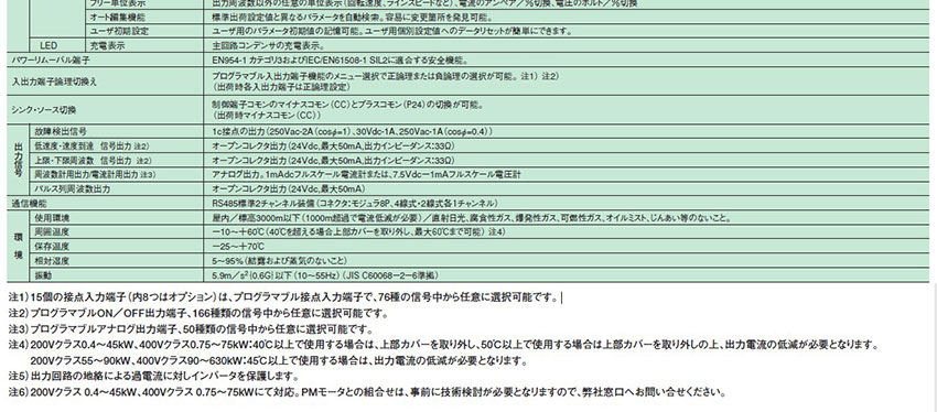 共通式樣