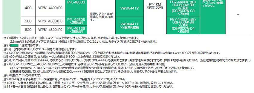 外置式選購件種類