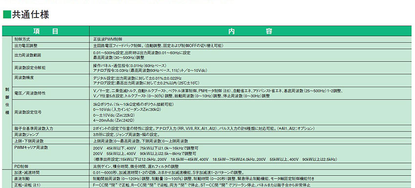 标準式樣