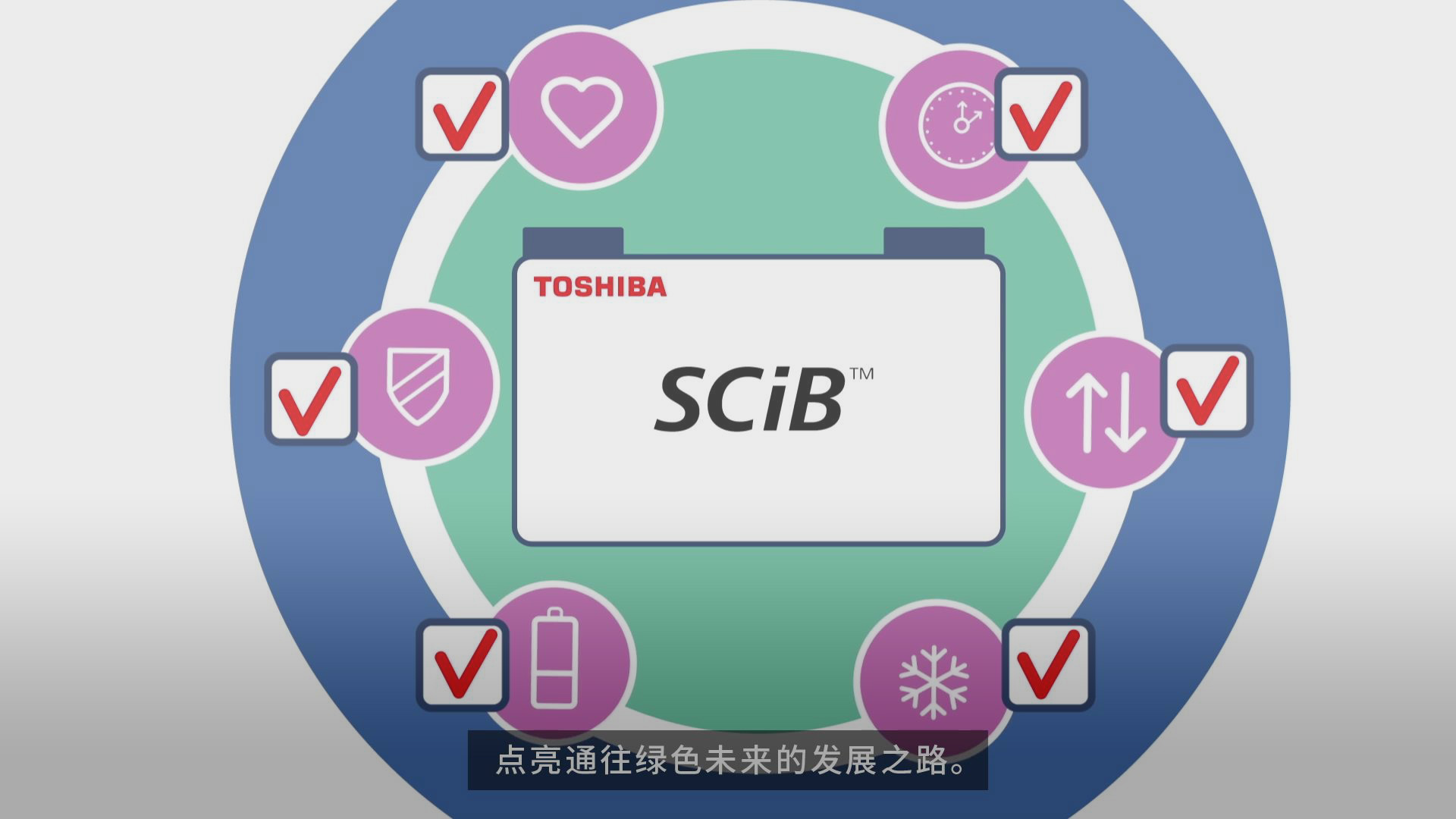 SCiB锂離子電池-動畫篇 40秒